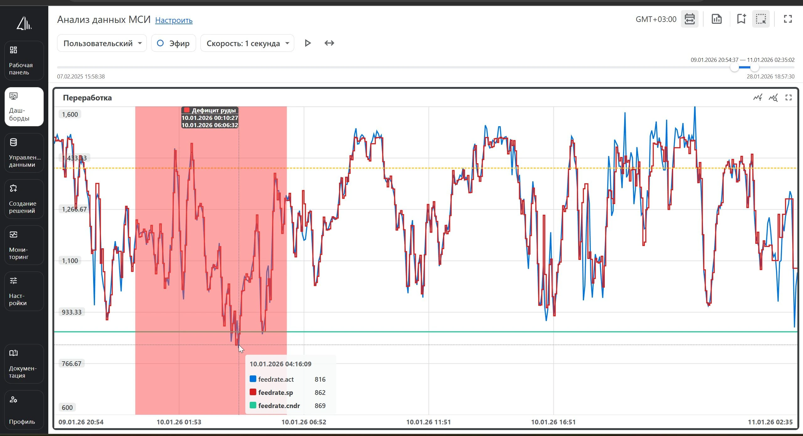 Работа с данными