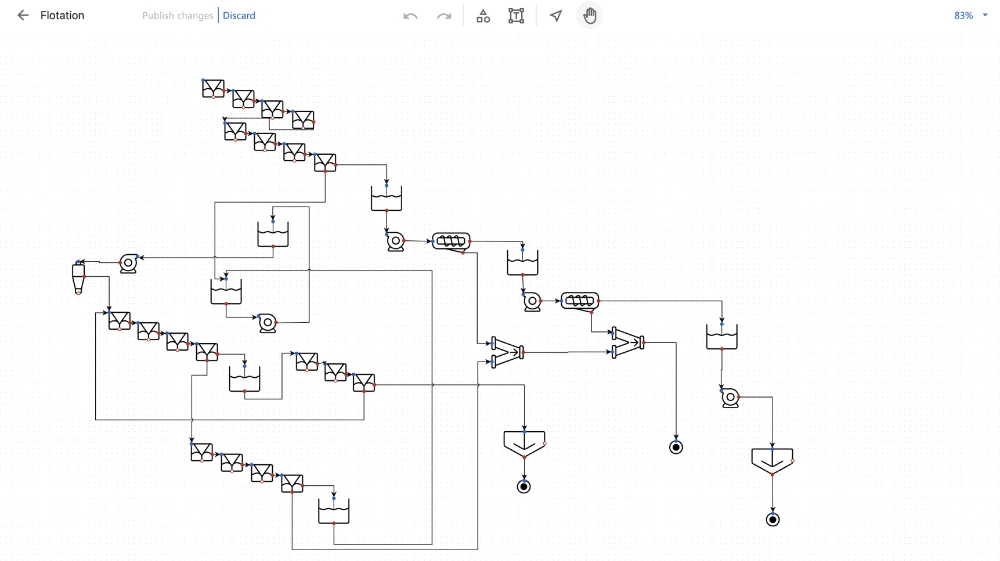 Контур дробления